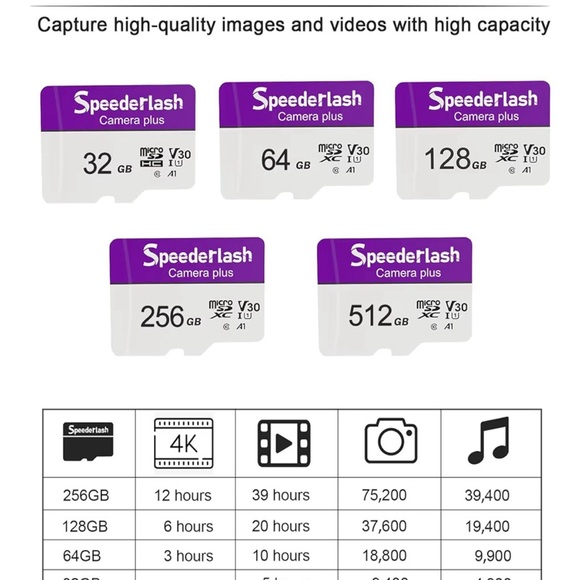 Security camera bundle - Picture 9 of 12